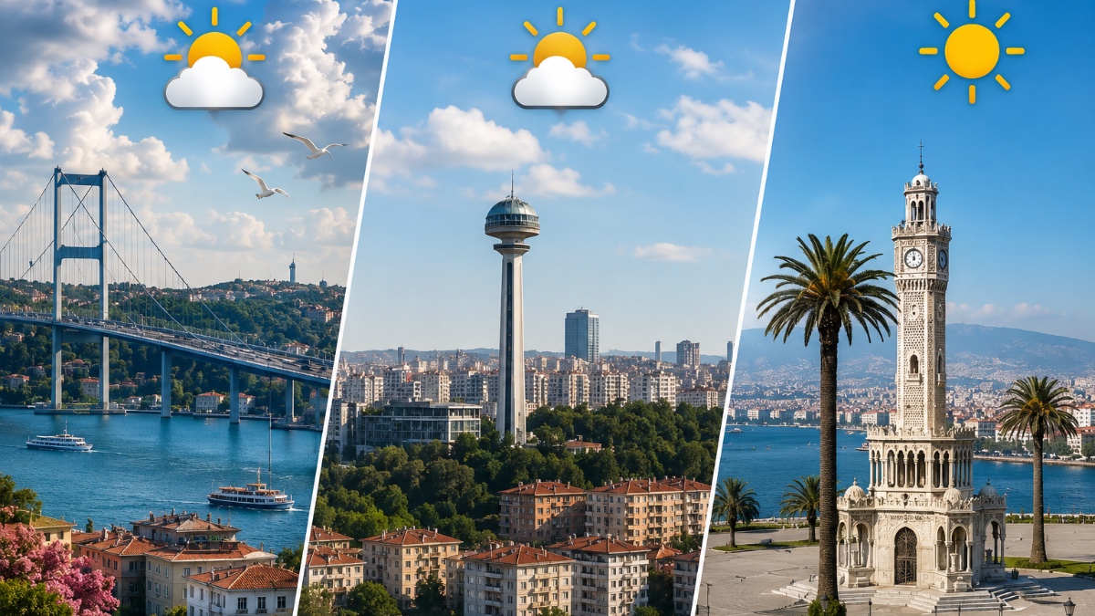 Pazar Hava Tahmini